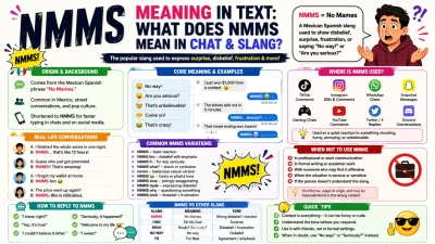 NMMS meaning in text explained with Spanish slang, chat examples, variations, and replies