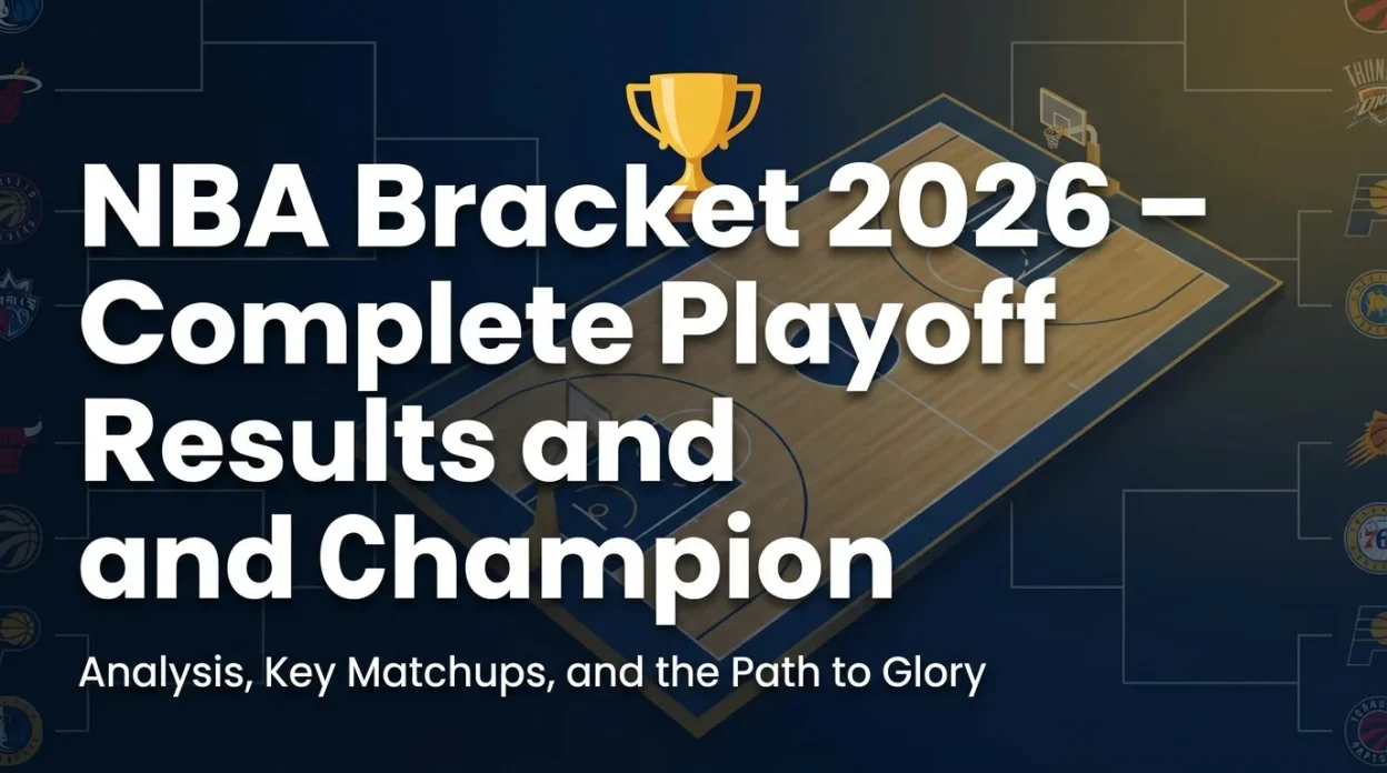NBA bracket 2026 showing complete playoff results, Finals matchup, and New York Knicks championship